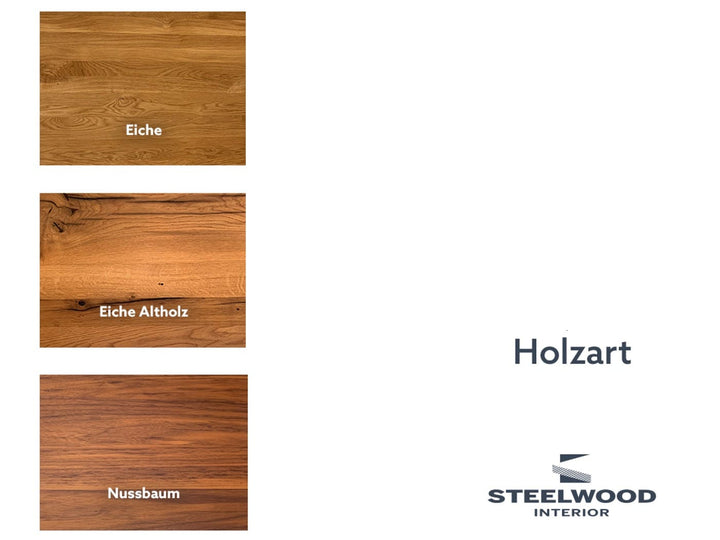 Auswahl Holzarten für die Holzbeine Stina 